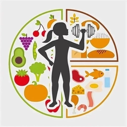 Аватар канала «ЗОЖ»