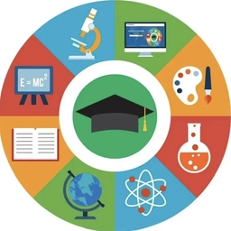 Аватар канала «Кружки ГБОУ Школа № 444»