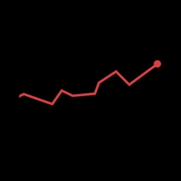 Аватар канала «Топор. Экономика. | Банки, бизнес, крипта, доллар, биткоин, криптовалюта, Банк, финансы, деньги, России, трейдинг, РФ»