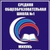 Аватар канала «МБОУ «СОШ № 1» г. Микунь»