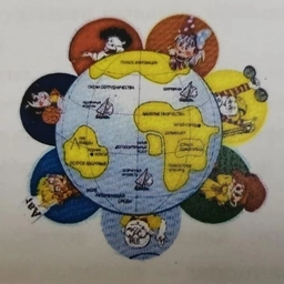 Аватар канала «103 МАДОУ "Центр развития ребёнка- д/с 103" г.Сыктывкара»