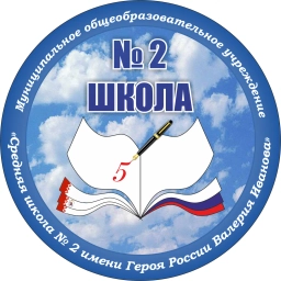 Аватар канала «МОУ СШ № 2»