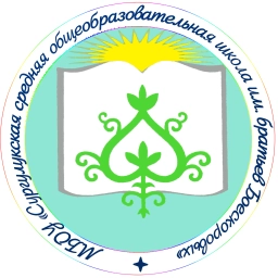 Аватар канала «МБОУ "Сургулукская СОШ имени братьев Боескоровых"»