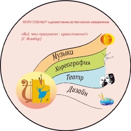 Аватар канала «МОБУ СОШ №27. Якутск»