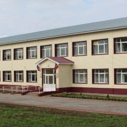 Аватар канала «МБОУ "Берескинская СОШ" Атнинского МР РТ»