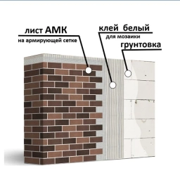 Аватар канала «АМК фасады Татарстан 🏡»