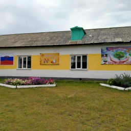 Аватар канала «"ГБОУ РТ ХШИ"»