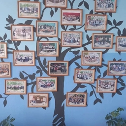 Аватар канала «МБОУ Боградская СОШ»