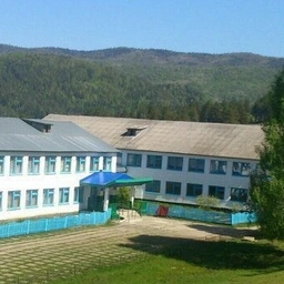 Аватар канала «НОВОСТИ МОБУ СОШ №3 с. Инзер»