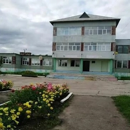 Аватар канала «МБОУ "Анат-Кинярская СОШ"»