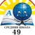 Аватар канала «МБОУ "СОШ 49" г.Чебоксары»