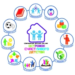 Аватар канала «Детский сад 61 ст.Новотитаровская»