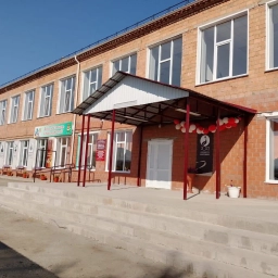 Аватар канала «МБОУ "Мигнинская СШ"»