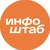 Аватар канала «Инфоштаб. Астрахань»