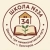 Аватар канала «МБОУ ООШ № 34 г.Белгорода»