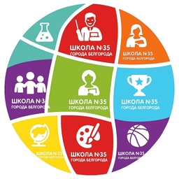 Аватар канала «Школа № 35 г. Белгорода»