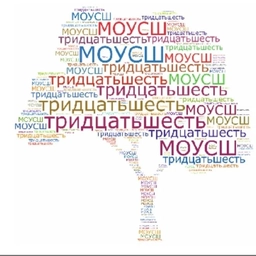Аватар канала «Планета МОУ СШ № 36»