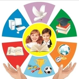 Аватар канала «МОУ СШ 82 Дзержинского района Волгограда»