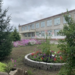 Аватар канала «МКОУ Народнинская СОШ»