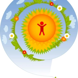 Аватар канала «МБДОУ «Детский сад комбинированного вида N167»»