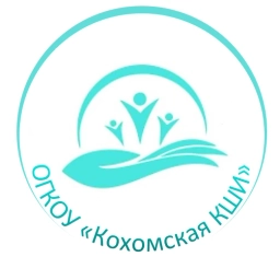 Аватар канала «Новостной канал Кохомская КШИ»