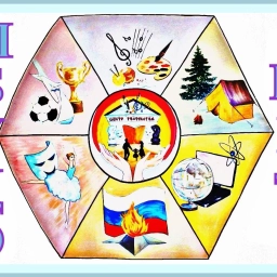 Аватар канала «МБУДО "Центр развития творчества" г.Советск»