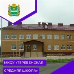 Аватар канала «МКОУ "Теребенская средняя школа"»