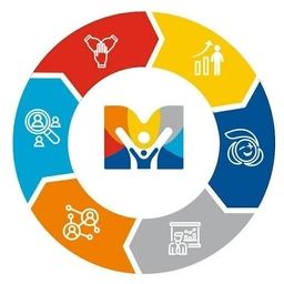 Аватар канала «МБОУ "Металлплощадская СОШ"»