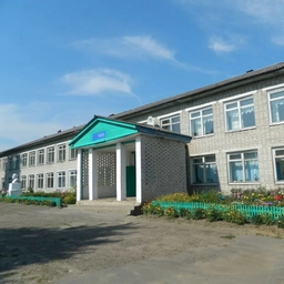 Аватар канала «МКОУ СОШ с.Ильинск»