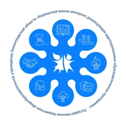 Аватар канала «На связи Киришская школа-интернат»