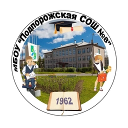 Аватар канала «МБОУ "Подпорожская СОШ №8"»