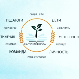 Аватар канала «МОУ "Нагорная школа"»