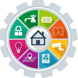 Аватар канала «ООО "УК" Проспект"»