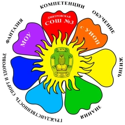Аватар канала «МОУ Дмитровская СОШ №3 с УИОП»