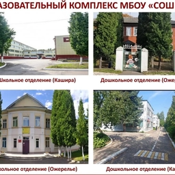 Аватар канала «СОШ №4 "Школьный меридиан"»