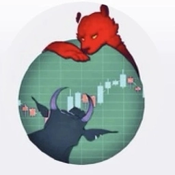 Аватар канала «Методичный трейдинг. VSA. Отработка планов, сделки»