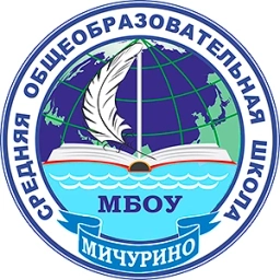 Аватар канала «МБОУ "Мичуринская СОШ"»