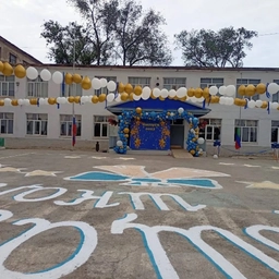 Аватар канала «МКОУ «Аксайская СОШ 1 им. З.Н.Батырмурзаева»»