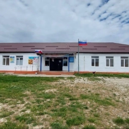 Аватар канала «ГКОУ РД "Аркидинская СОШ Хунзахского района"»