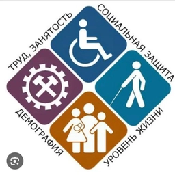 Аватар канала «ЦСОН Цумадинский»