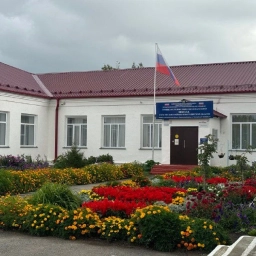 Аватар канала «МБОУ Троицкая СОШ»