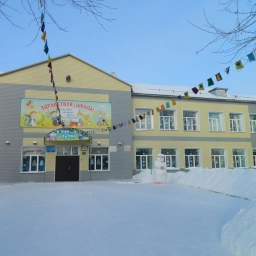 Аватар канала «МАОУ "СОШ №3 г. Черепанова"»