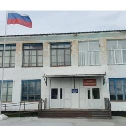 Аватар канала «МБОУ "Тумановская СОШ"»