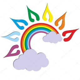 Аватар канала «МАУДО ЦДТ "Радуга" г. Гая»