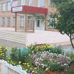 Аватар канала «МБОУ "Приуральская СОШ"»