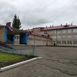 Аватар канала «МБОУ - Хотынецкая СОШ им. С. Г. Поматилова»