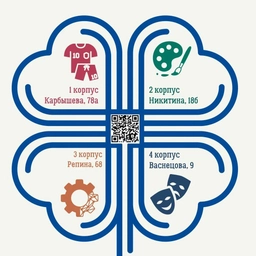 Аватар канала «МАДОУ "Детский сад № 400" г. Перми»