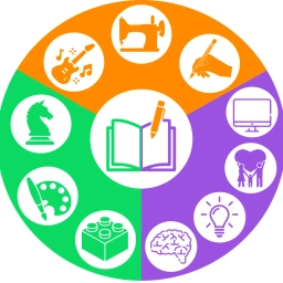 Аватар канала «МБУ ДО «Центр дополнительного образования» Октябрьский муниципальный округ»