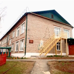 Аватар канала «МБДОУ "СИВИНСКИЙ ДЕТСКИЙ САД №1 "МАЛЫШОК"»