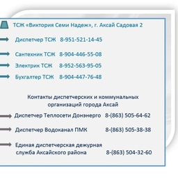 Аватар канала «ТСЖ ул.Садовая 2»